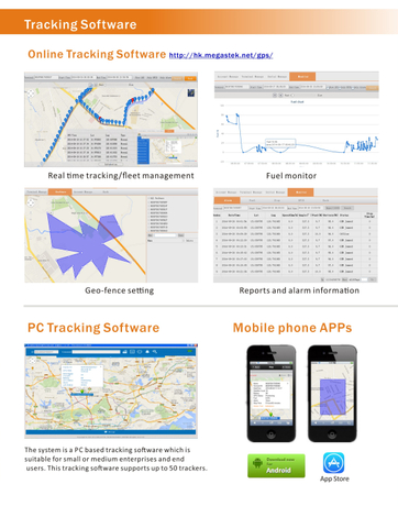 Программная платформа для GPS-трекинга Android / iOS / Приложение для iPhone